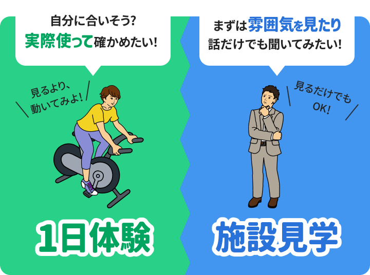 1日体験・施設見学 | フィットネスクラブ ティップネス