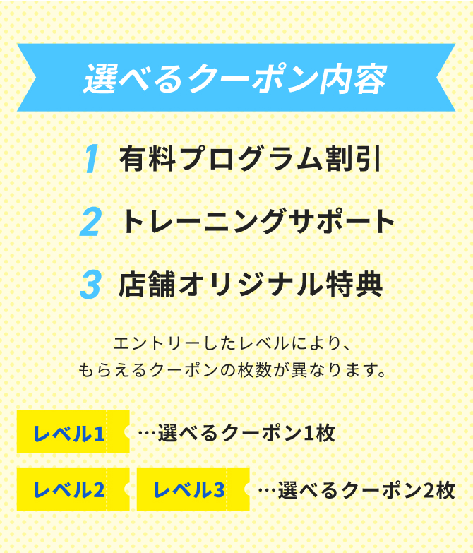 選べるクーポン内容