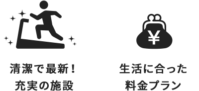 ライフスタイルピクト