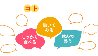 こんなコトを取り入れてみよう！しっかり食べる　動いてみる　休んで養う