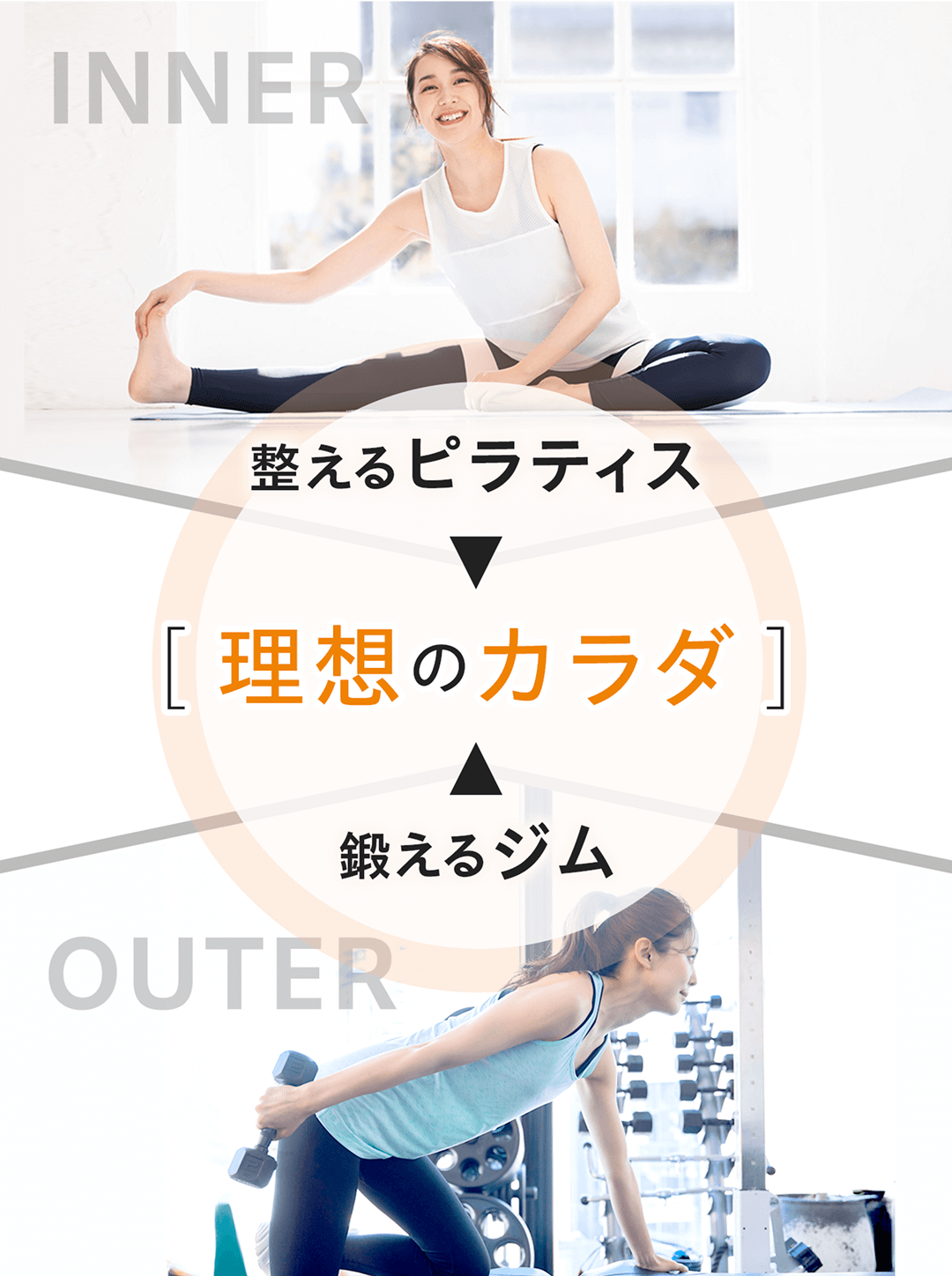 整えるピラティス▶︎「理想のカラダ」◀︎鍛えるジム