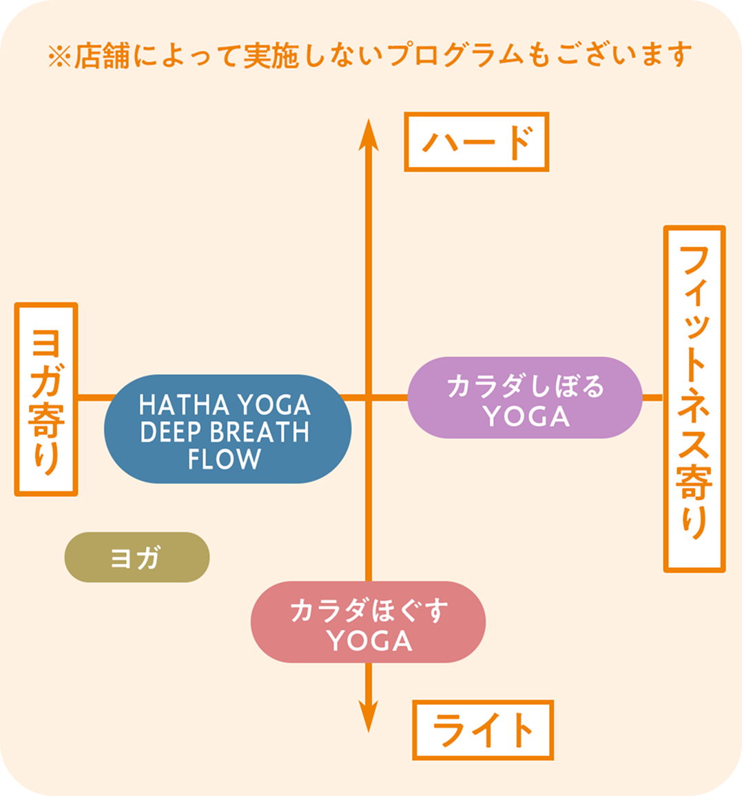 チャート図の画像