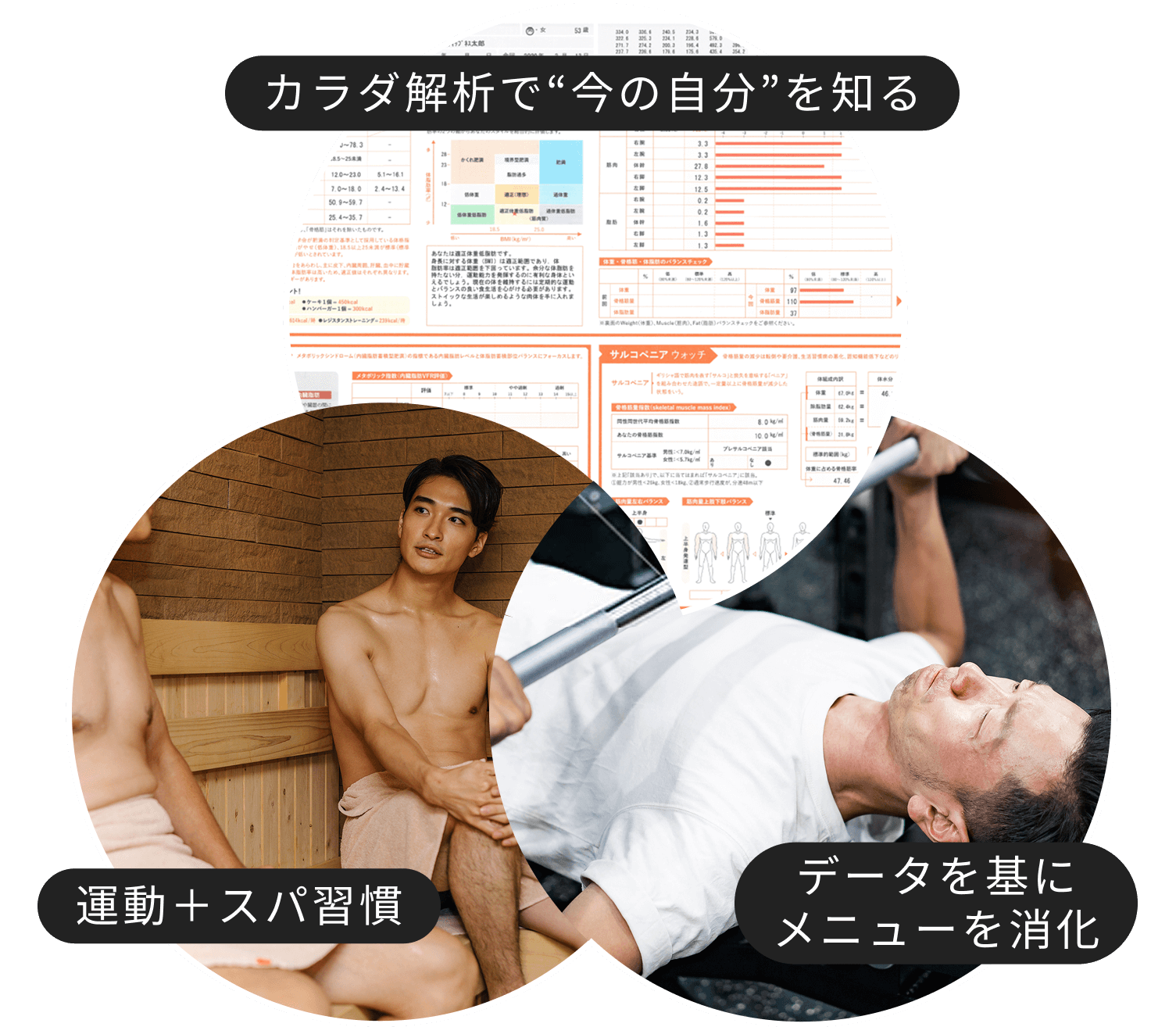 カラダ解析で“今の自分”を知る　運動＋スパ習慣　データを基にメニューを消化