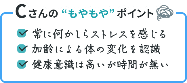 Cさんの”もやもや”ポイント