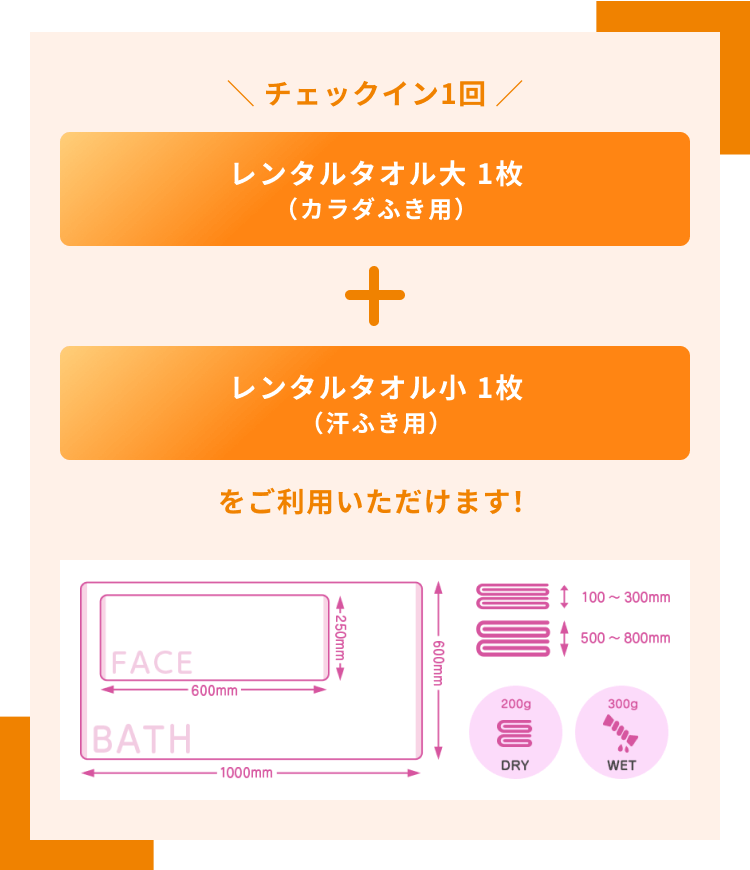 チェックイン1回 レンタルタオル大 1枚（カラダふき用）とレンタルタオル小 1枚（汗ふき用）をご利用いただけます！