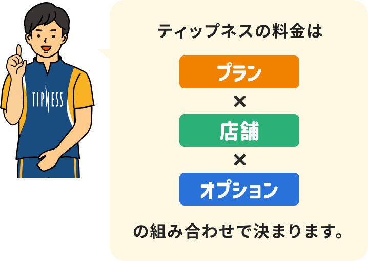 ティップネスの料金は プランx店舗xオプション の組み合わせで決まります。