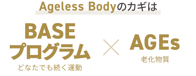 AgelessBodyのカギは BASEプログラム×AGEs