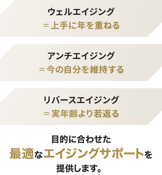 目的に合わせた最適なエイジングサポートを提供します