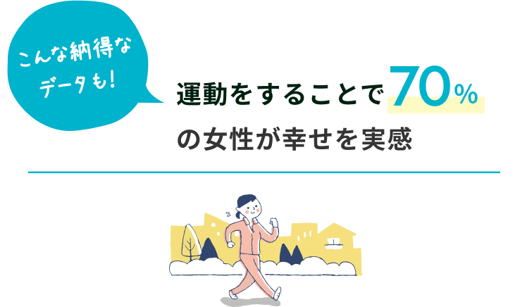 こんな納得なデータも！ 運動をすることで70％の女性が幸せを実感