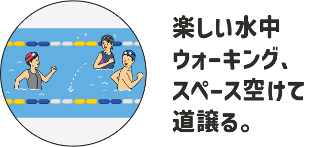 楽しい水中ウォーキング、スペース空けて道譲る。
