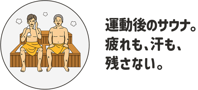 運動後のサウナ。疲れも、汗も、残さない。