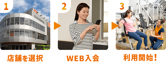 WEB入会の手順