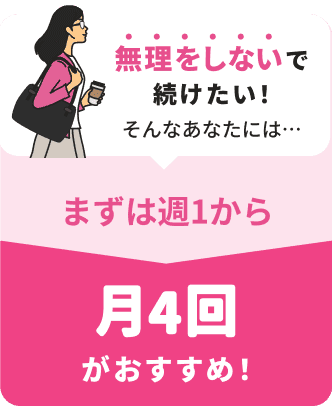月4回プラン