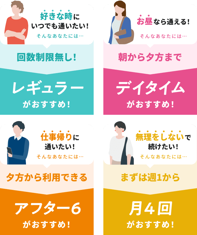 レギュラー・デイタイム・アフター6・月4回