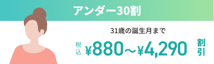 アンダー30割