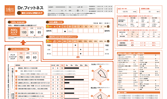 糖化度(AGEs)チェック