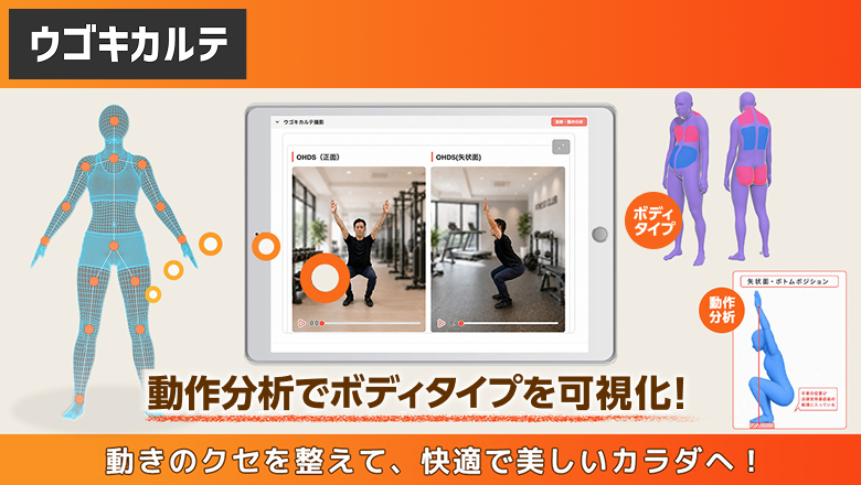 ウゴキカルテ 動作分析でボディタイプを可視化！動きのクセを整えて、快適で美しいカラダへ！