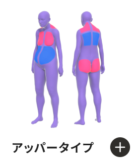 アッパータイプ