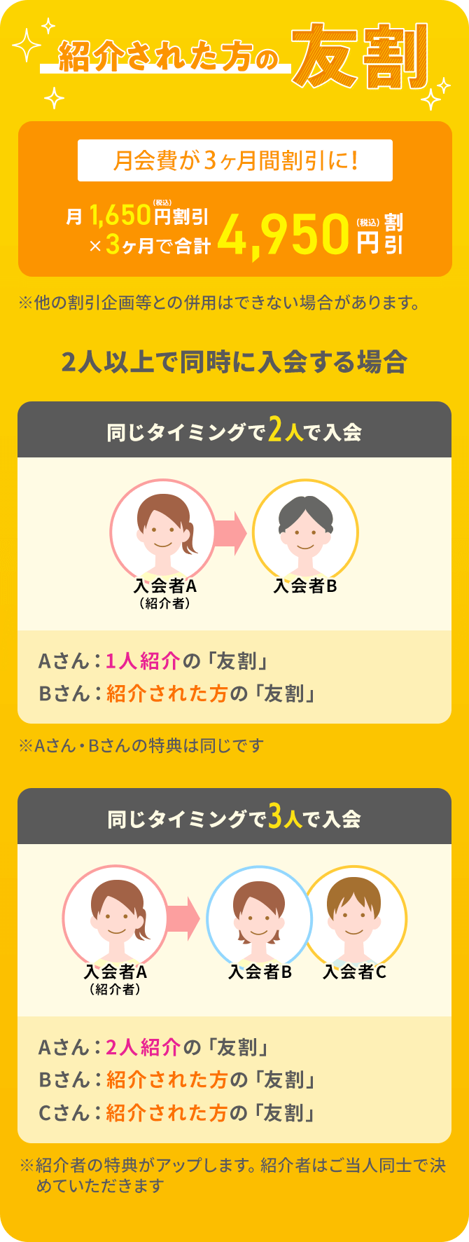 紹介された方の友割！