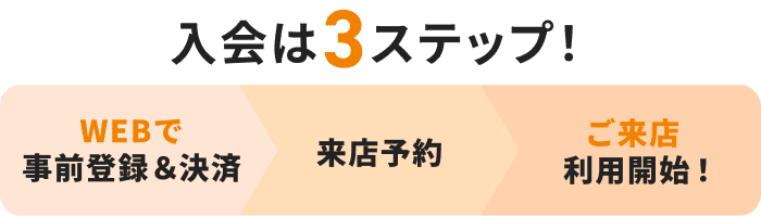 入会は3ステップ