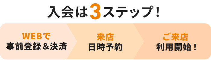 入会は3ステップ