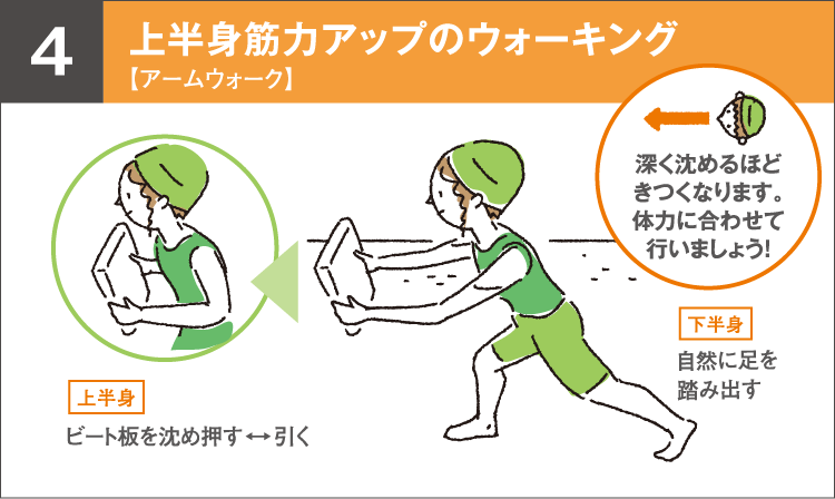 上半身筋力アップのウォーキング