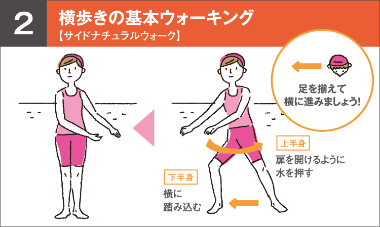 横歩きの基本ウォーキング