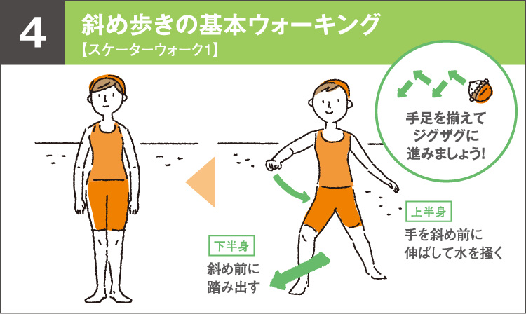 斜め歩きの基本ウォーキング