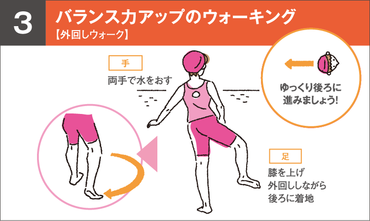 バランス力アップのウォーキング