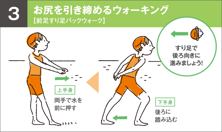 お尻を引き締めるウォーキング