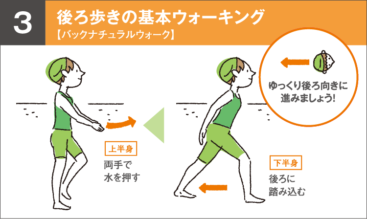 後ろ歩きの基本ウォーキング