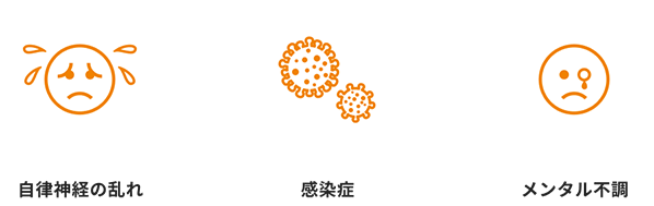 自律神経の乱れ / 感染症 / メンタル不調