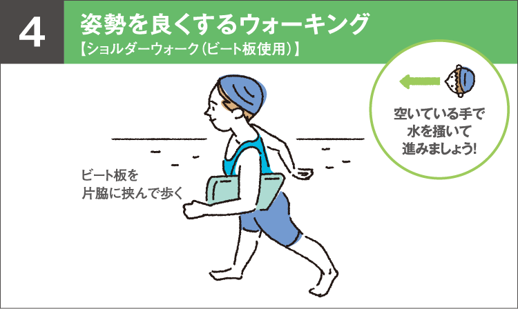 姿勢をよくするウォーキング