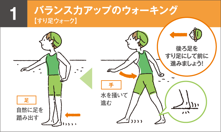 バランス力アップのウォーキング