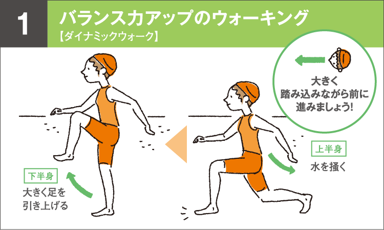 バランス力アップのウォーキング