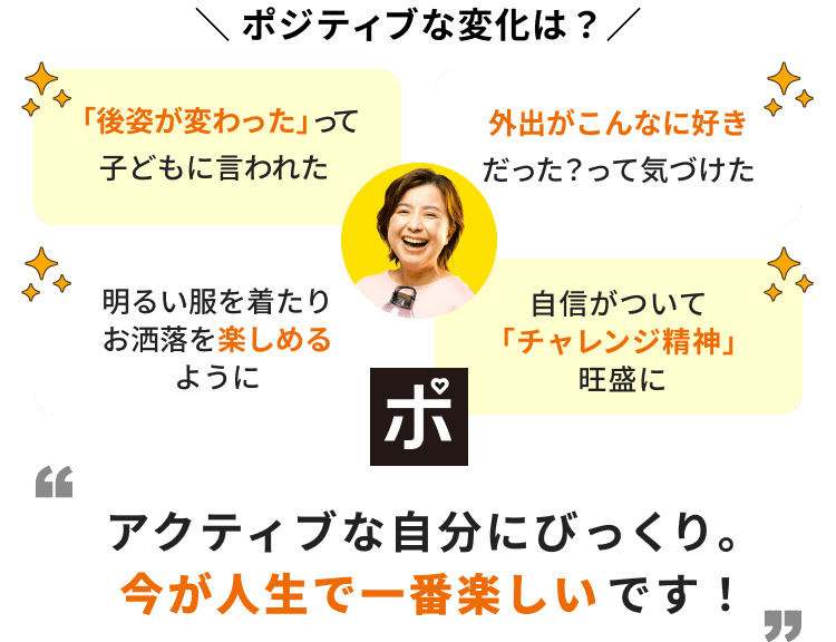 アクティブな自分にびっくり。今が人生で一番楽しいです！