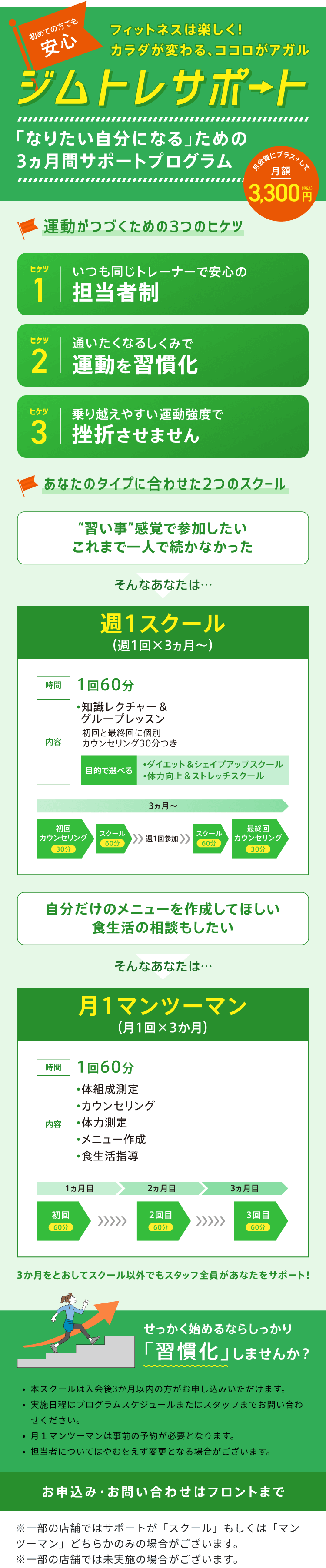 ティップネス施設利用券3枚 2023/3末まで クリアランス売上 