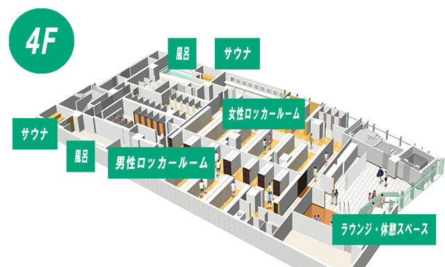 ティップネス明大前