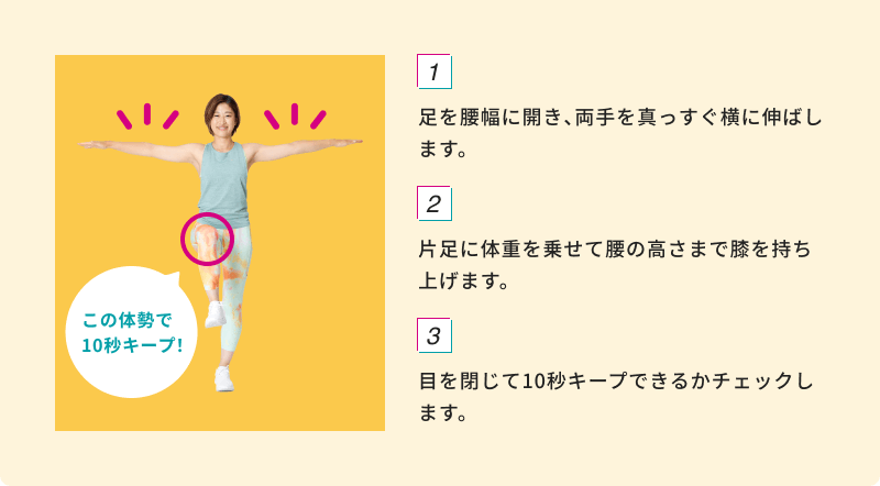 この体制で10秒キープ! 1.足を腰幅に開き、両手を真っすぐ横に伸ばします。 2.片足に体重を乗せて腰の高さまで膝を持ち上げます。 3.目を閉じて10秒キープできるかチェックします。