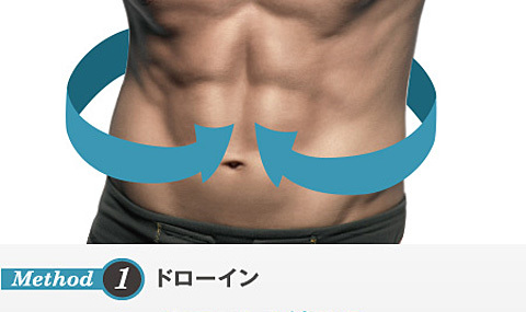 ウエストを締める