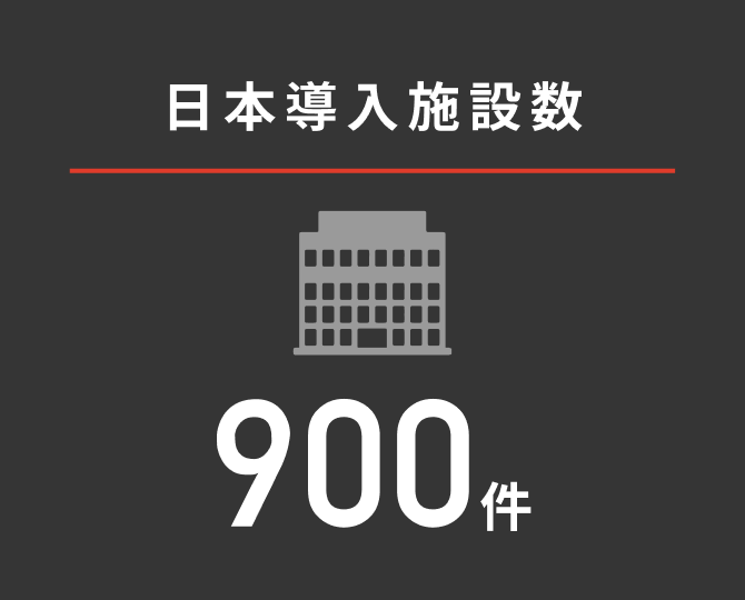 日本導入施設数