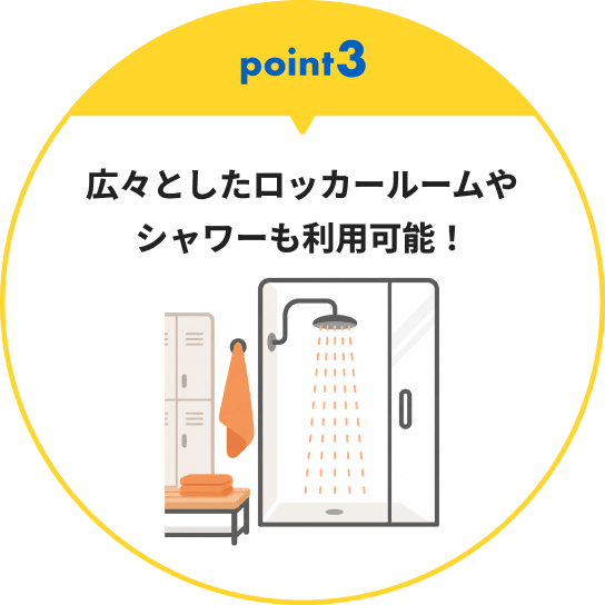 Point3　広々としたロッカールームや シャワーも利用可能！