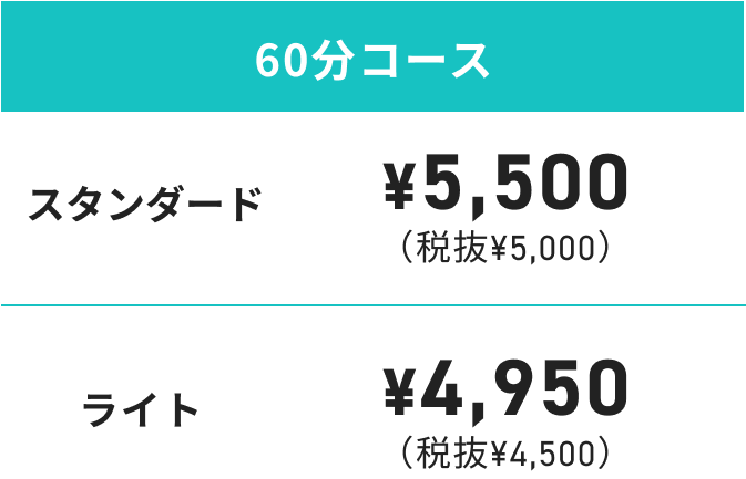 ファンクショナルストレッチ料金プラン